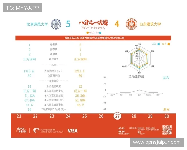 世界杯小组赛重要较量意外赛果概率分析 世界杯小组赛重要较量意外赛果概率分析