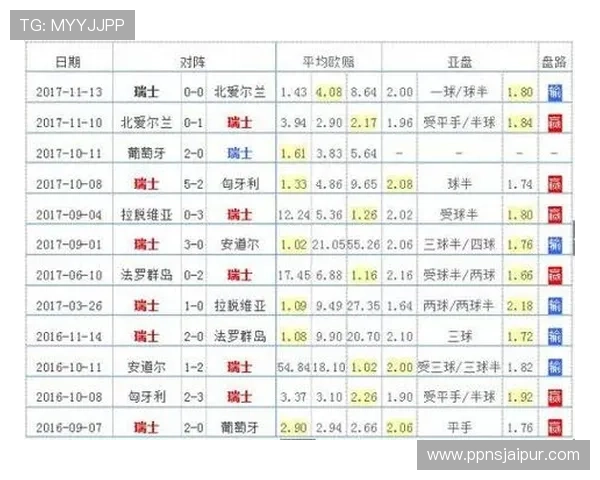 日本世界杯历史战绩回顾 日本世界杯历史战绩回顾