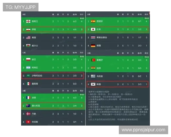 南非队冲击世界杯16强前景分析 南非队冲击世界杯16强前景分析